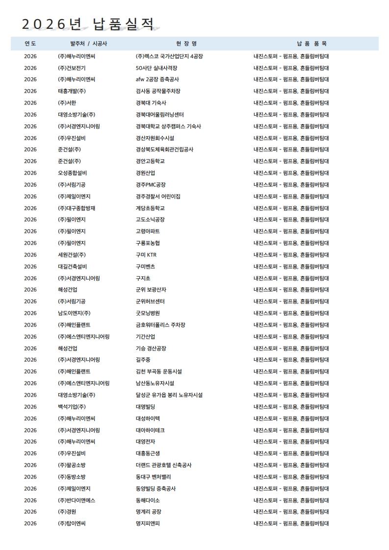 ★연도별 납품 실적_1.jpg