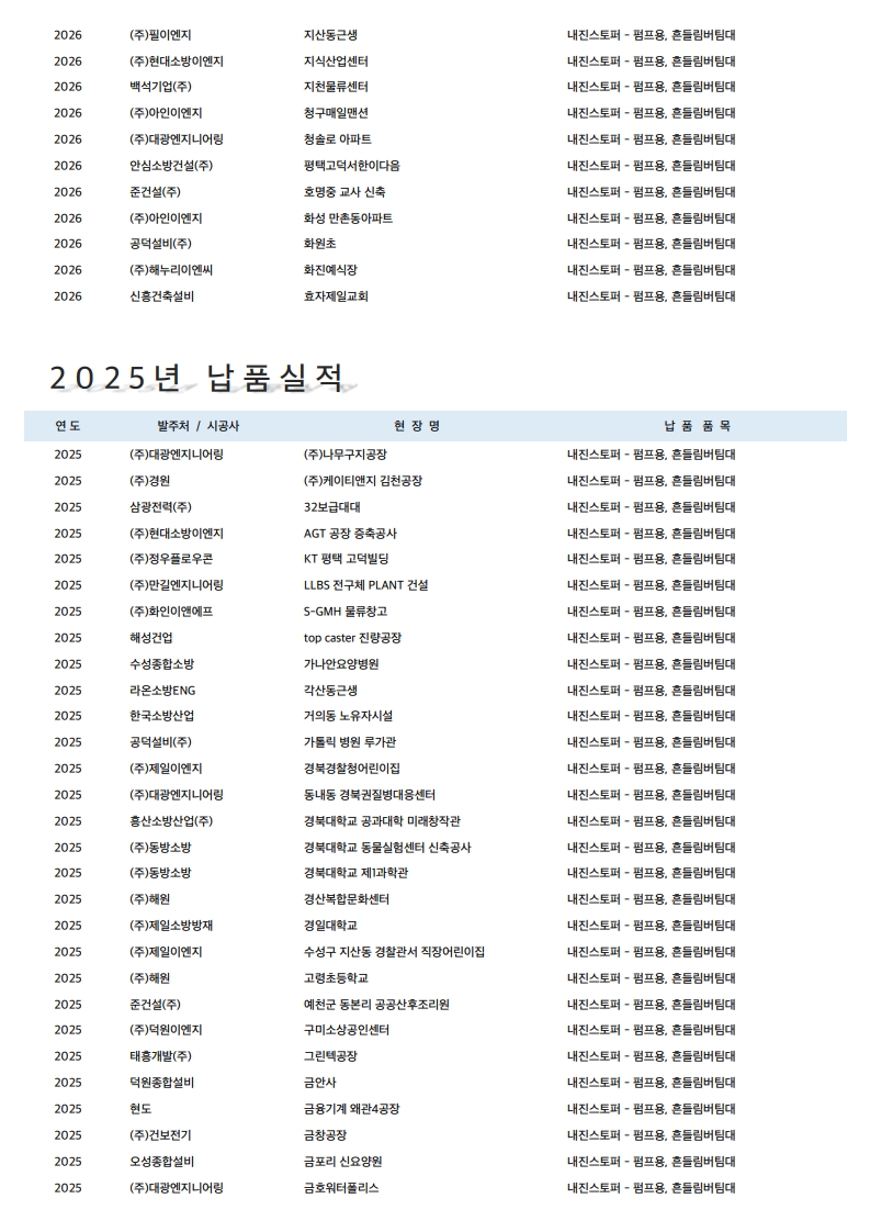 ★연도별 납품 실적_3.jpg
