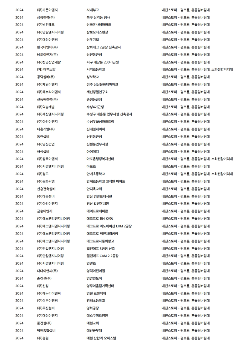 ★연도별 납품 실적_9.jpg