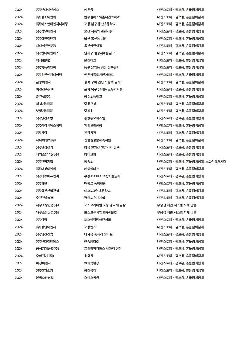 ★연도별 납품 실적_10.jpg