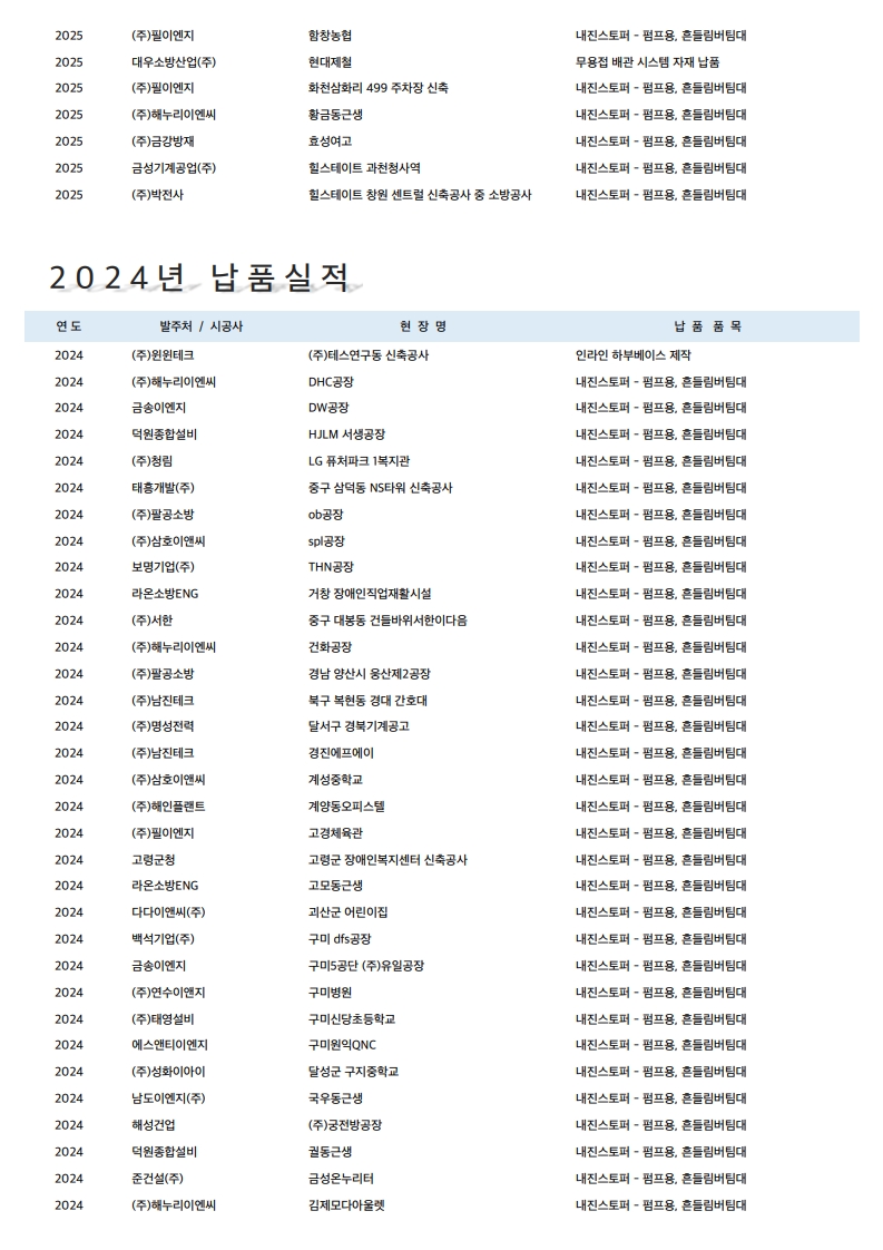 ★연도별 납품 실적_7.jpg