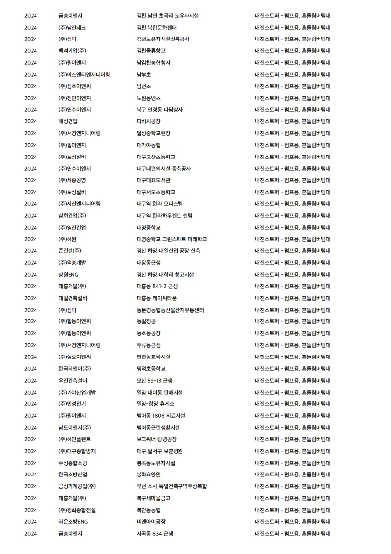 ★연도별 납품 실적_8.jpg
